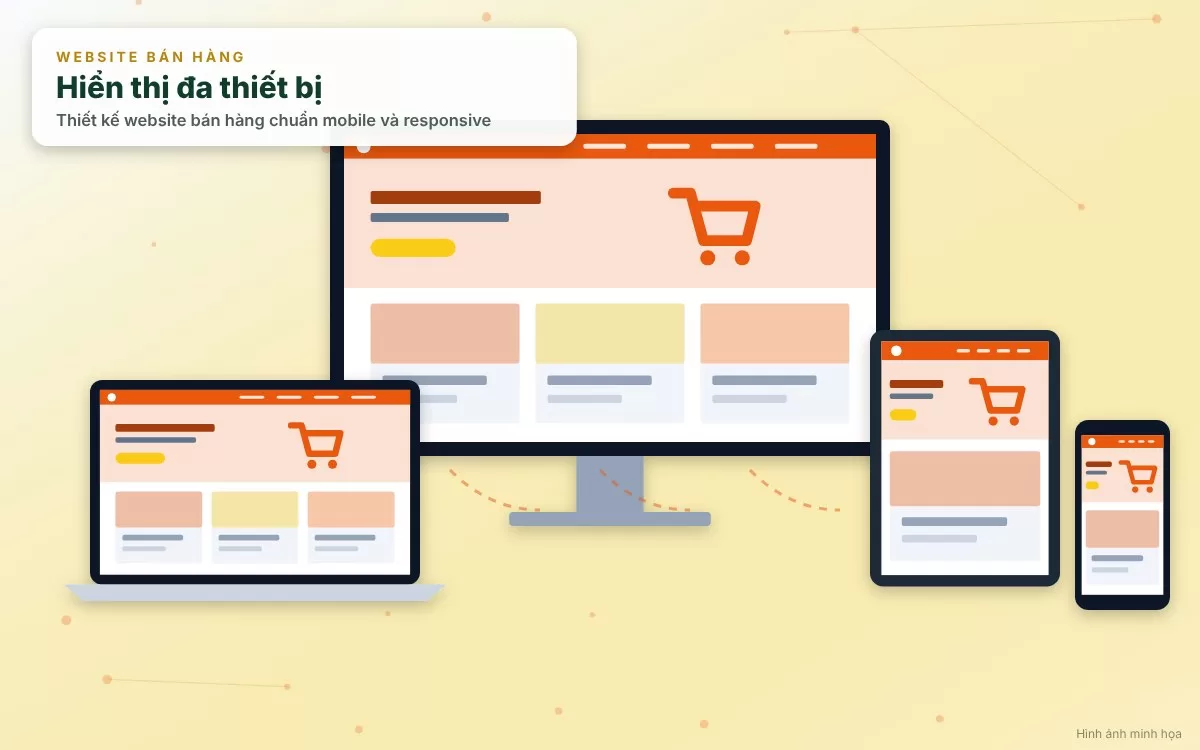 Website bán hàng chuẩn mobile và responsive hiển thị mượt mà trên mọi thiết bị di động