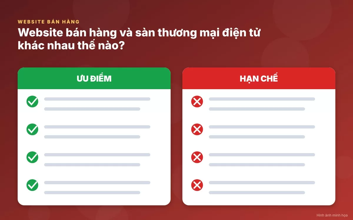 Phân tích ưu nhược điểm chi tiết khi kinh doanh trên sàn thương mại điện tử và website riêng