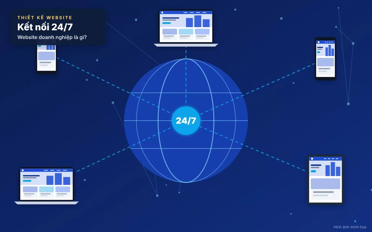 Website giúp doanh nghiệp kết nối khách hàng toàn cầu và tối ưu hiệu quả kinh doanh