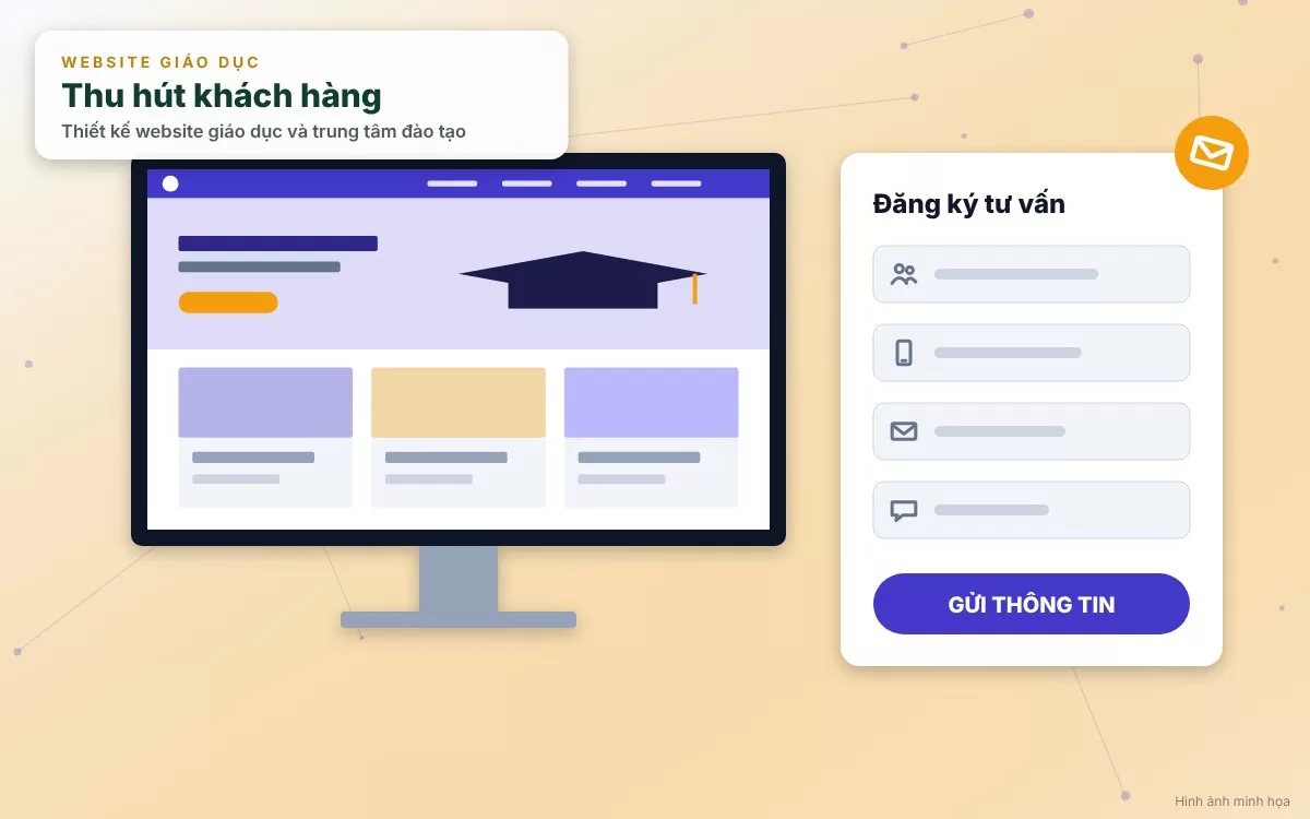 Hệ thống danh mục khóa học trực tuyến và cổng đăng ký ghi danh tự động trên website