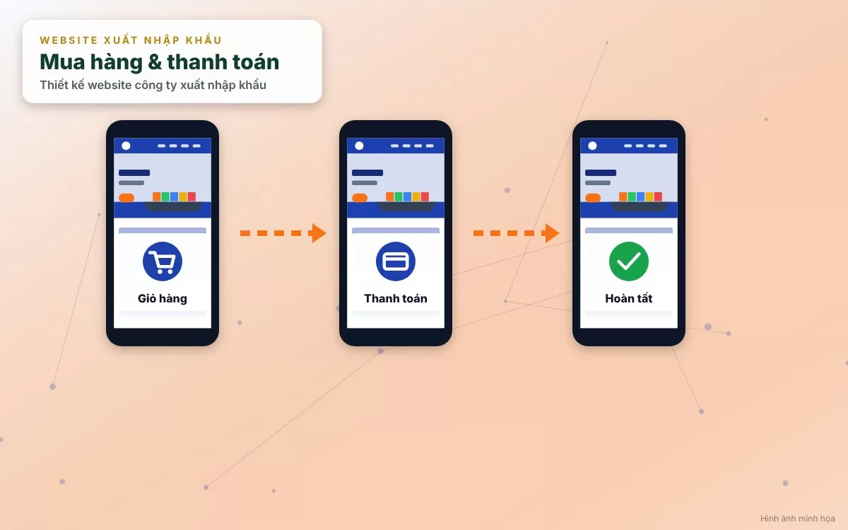 Website công ty xuất nhập khẩu chuyên nghiệp kết nối giao thương toàn cầu và đối tác quốc tế