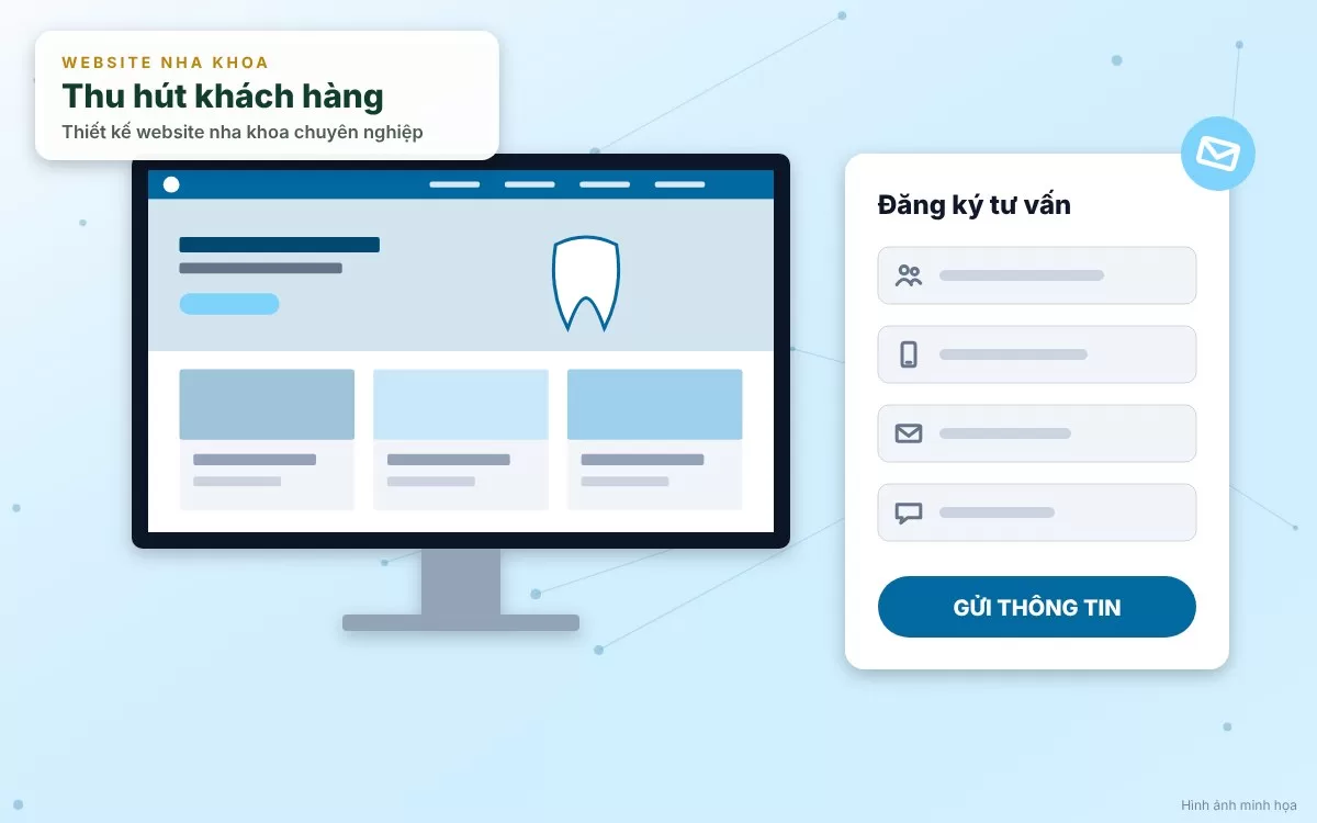 Hệ thống đặt lịch khám răng trực tuyến và thư viện ca niềng răng Before/After thực tế trên website