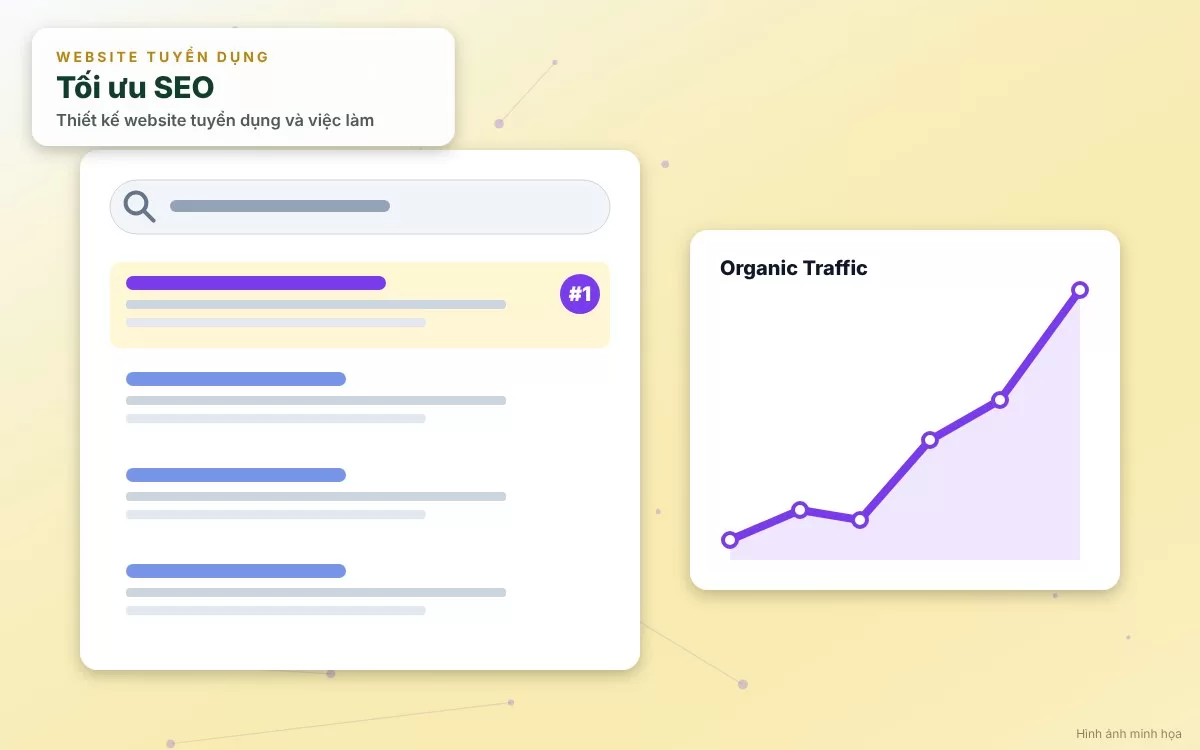 Hệ thống tìm kiếm việc làm thông minh và trang quản lý hồ sơ ứng viên trực tuyến trên website