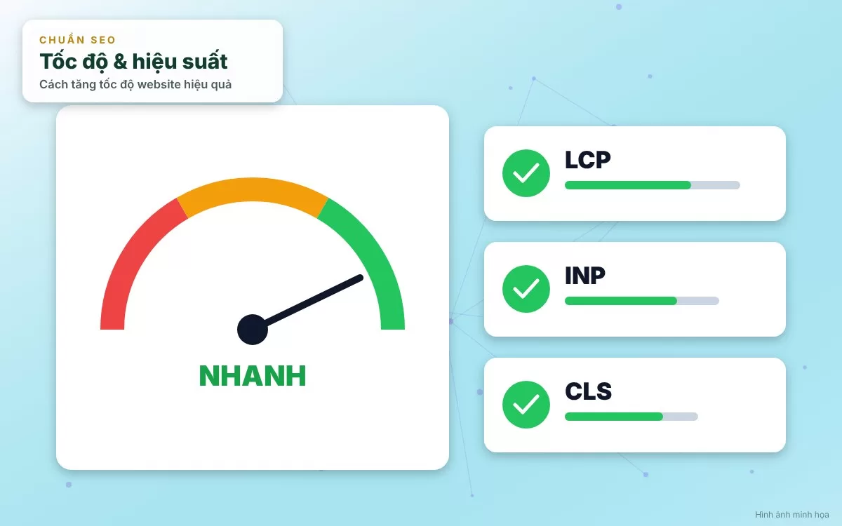 Tổng quan về tối ưu hóa tốc độ website và cải thiện hiệu suất SEO