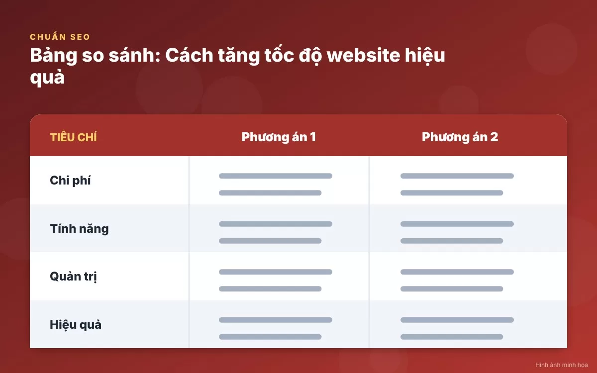 Quy trình nén và tối ưu hóa hình ảnh cho website thương mại điện tử và tin tức
