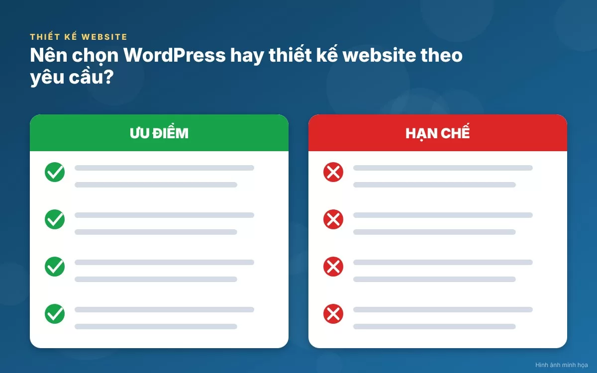 Ưu nhược điểm của việc sử dụng WordPress cho website doanh nghiệp