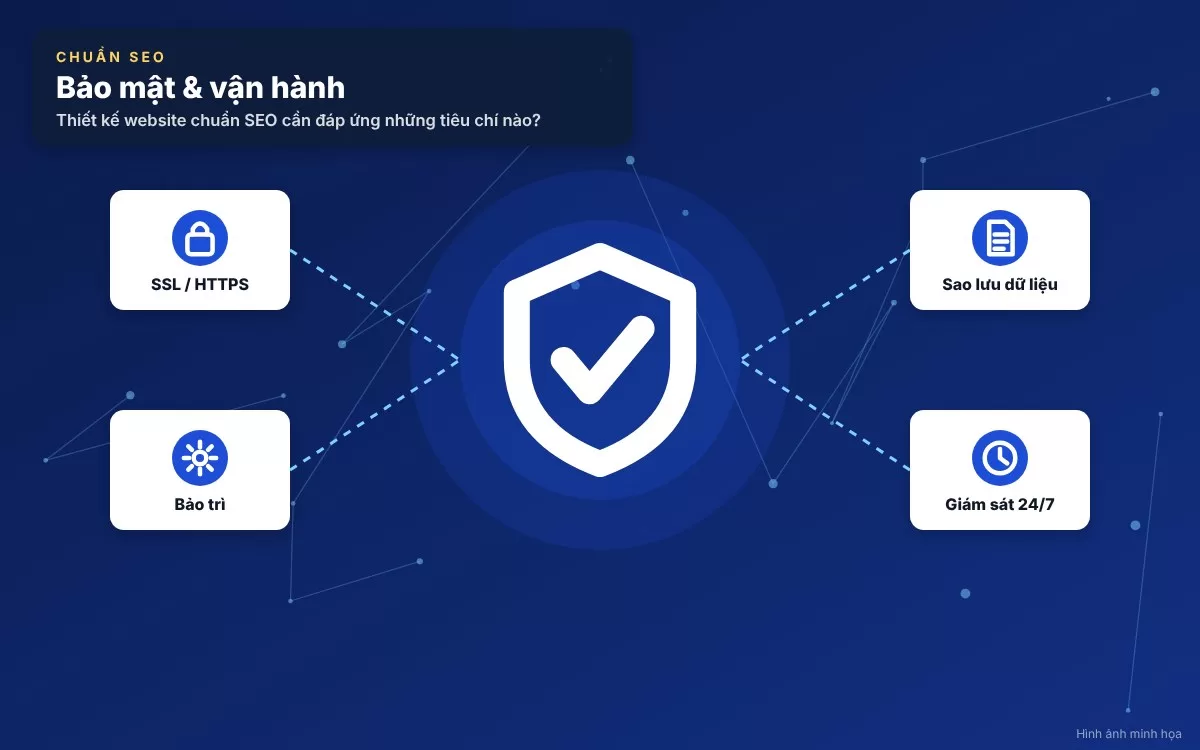 Các yếu tố bảo mật SSL và tối ưu hóa file hệ thống cho website chuẩn SEO