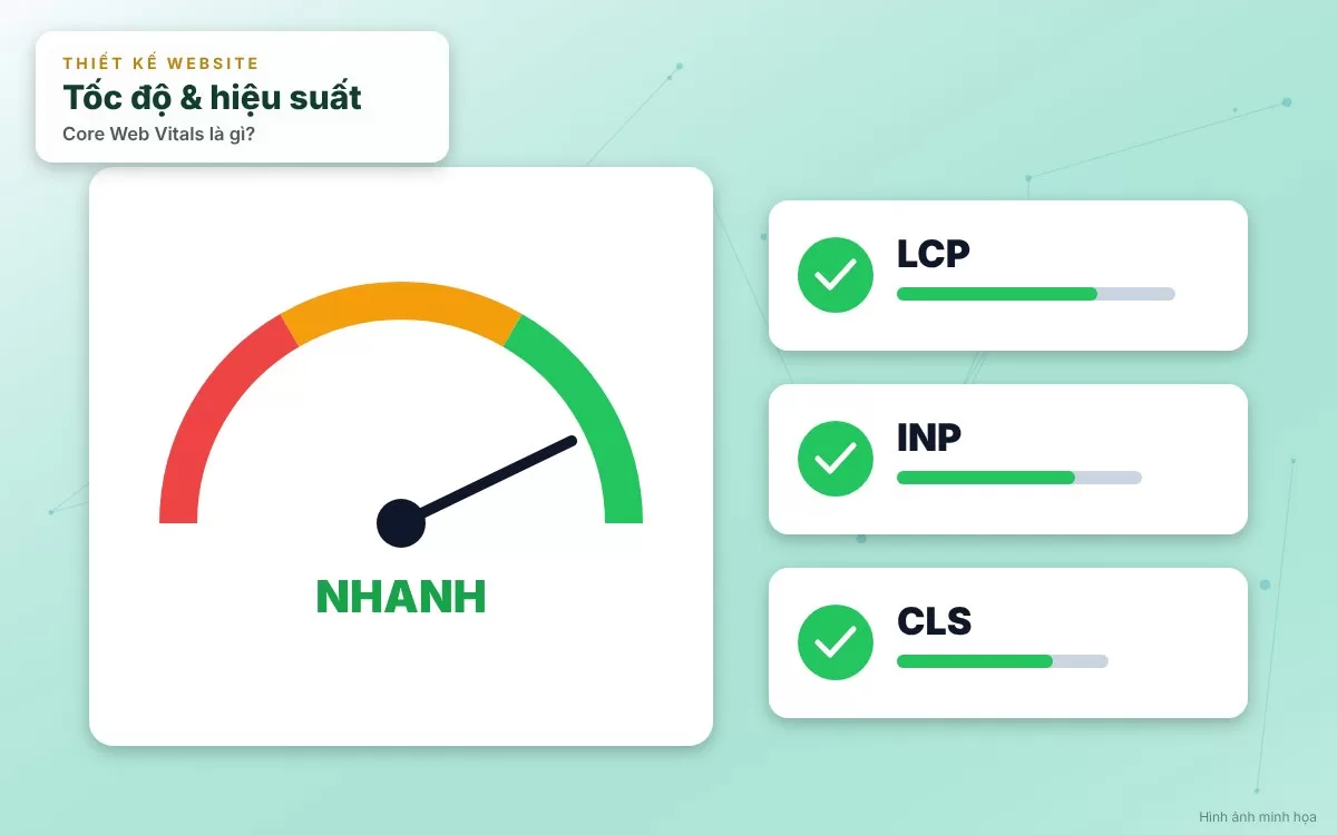 Sử dụng Google PageSpeed Insights và Google Search Console để đo lường Core Web Vitals