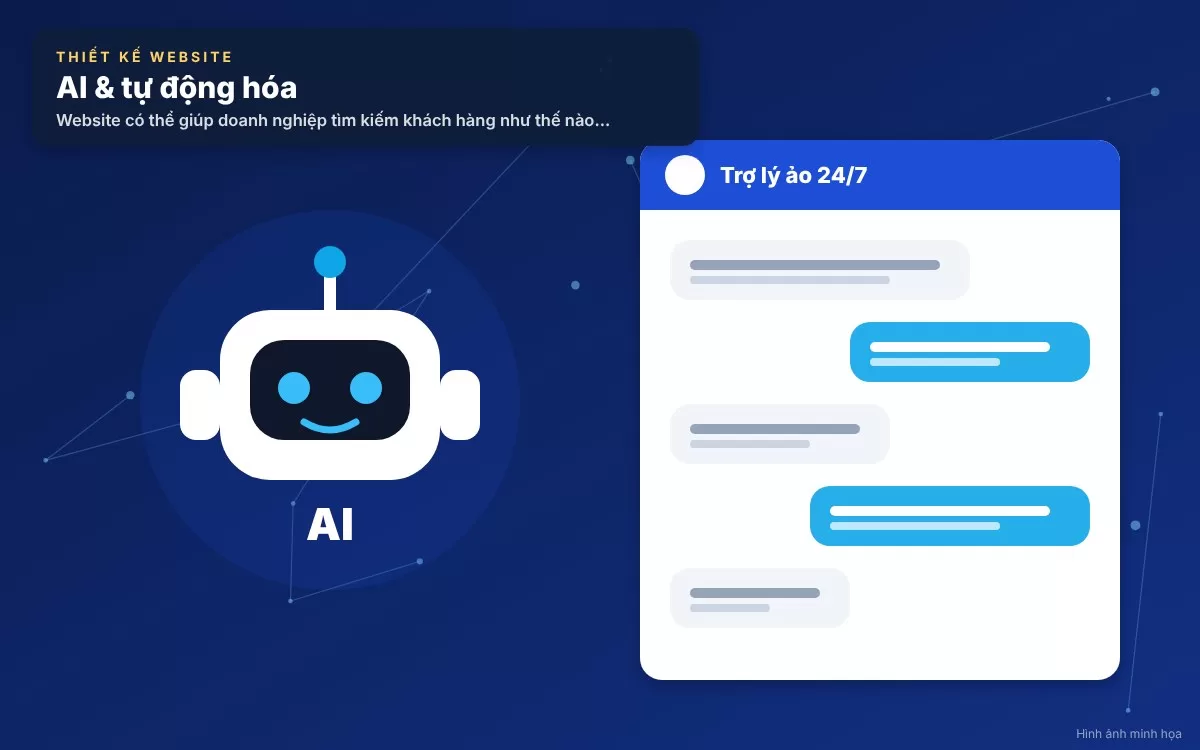 Tích hợp hệ thống chatbot tự động và công cụ chăm sóc khách hàng 24/7 trên website