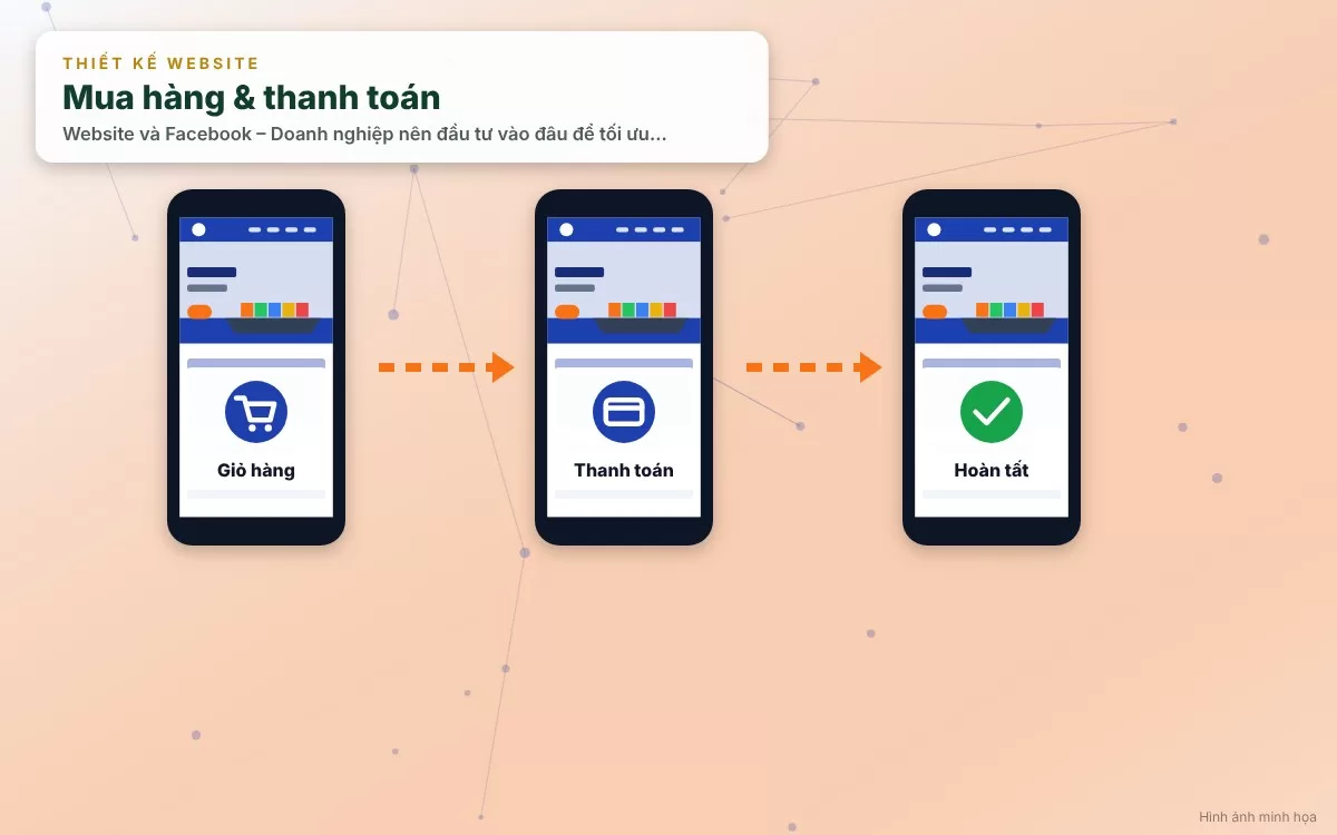 Đầu tư thiết kế website chuyên nghiệp giúp khẳng định uy tín thương hiệu