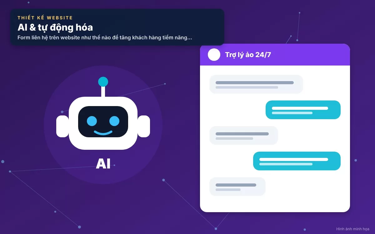 Chăm sóc và xử lý dữ liệu khách hàng sau khi gửi form liên hệ