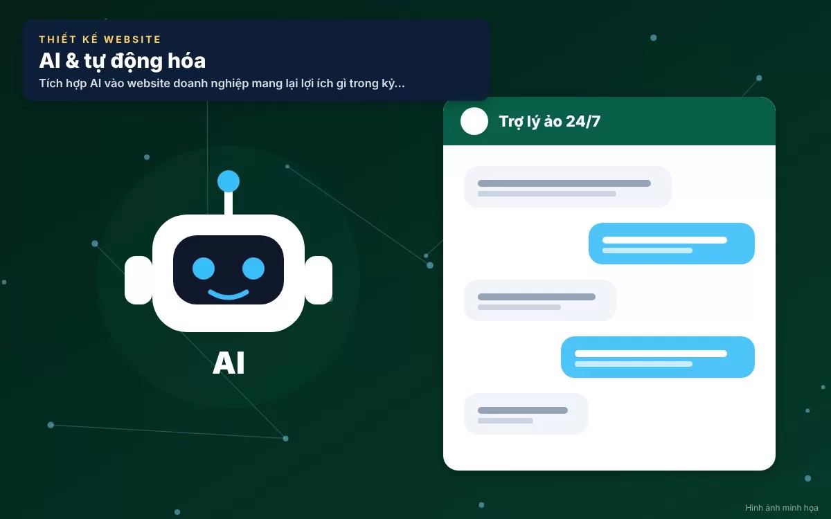 Các lợi ích chiến lược khi tích hợp AI vào website doanh nghiệp