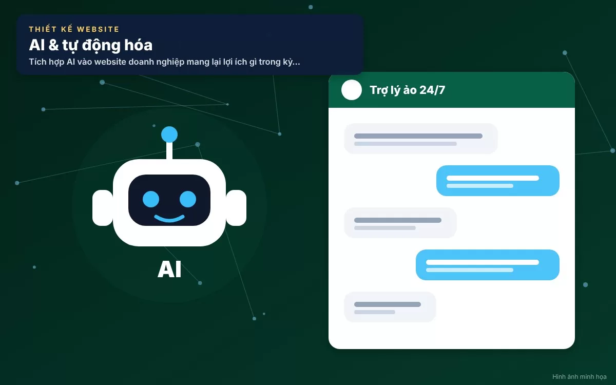 Tích hợp trí tuệ nhân tạo AI vào website doanh nghiệp hiện đại