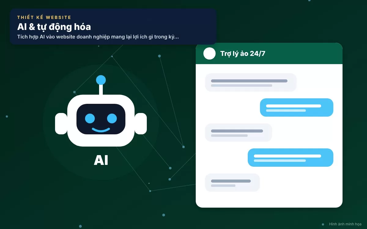 Các ứng dụng trí tuệ nhân tạo phổ biến trên website doanh nghiệp