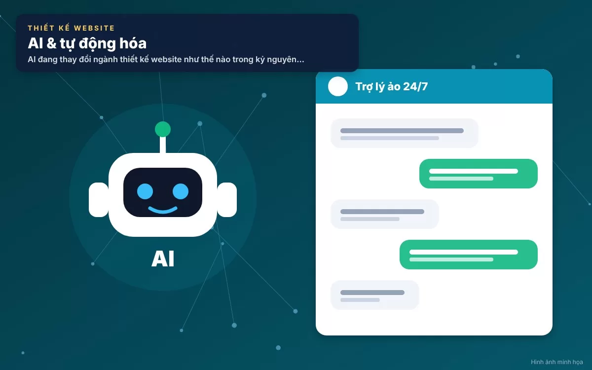 Các tác động mạnh mẽ của AI đến quy trình thiết kế website