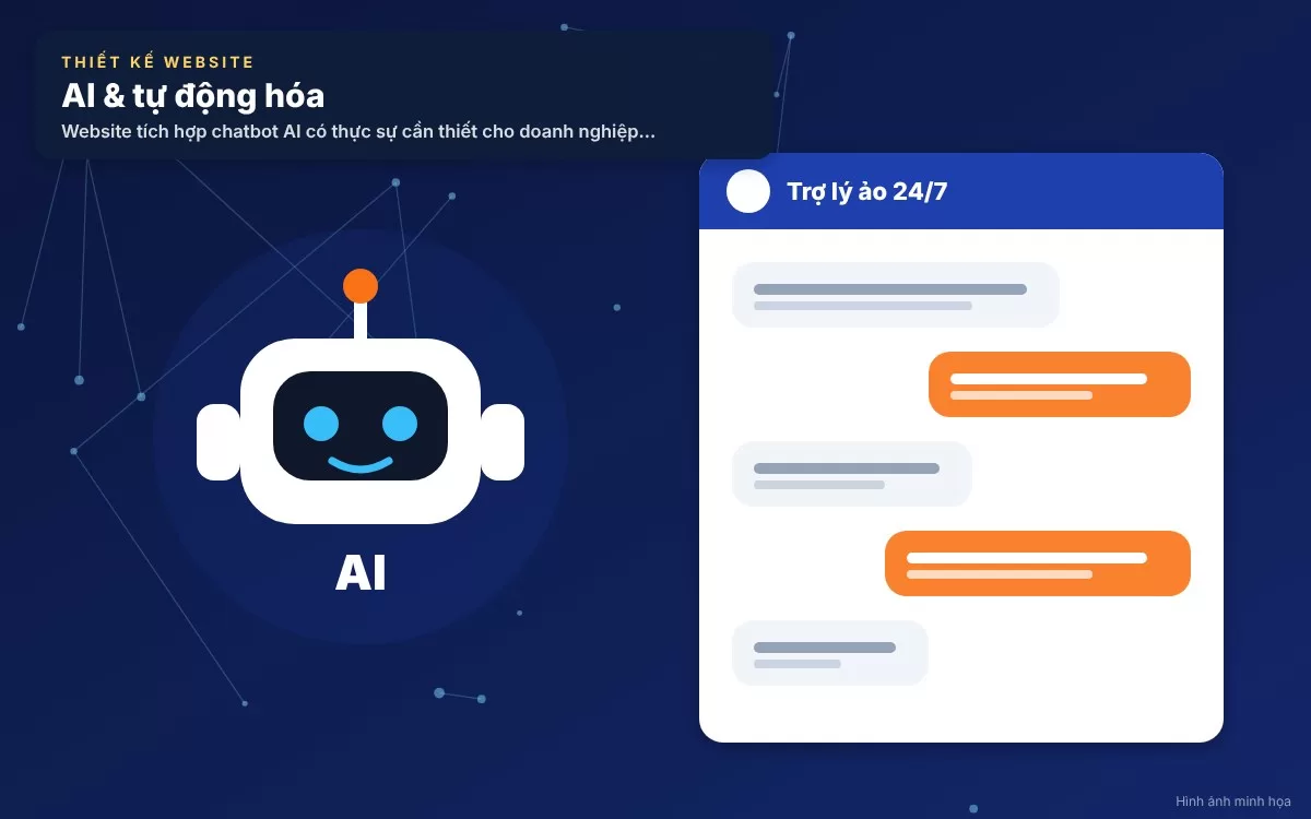 Các mô hình doanh nghiệp nên ưu tiên tích hợp chatbot AI lên website