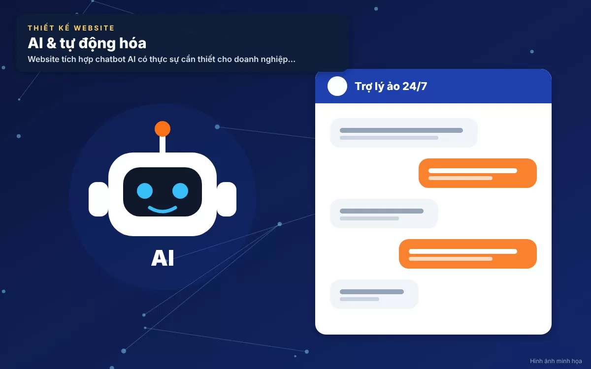 Website tích hợp chatbot AI thông minh hỗ trợ doanh nghiệp 24/7