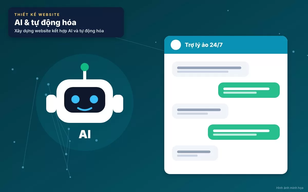 Những lợi ích chiến lược vượt trội khi ứng dụng AI và tự động hóa
