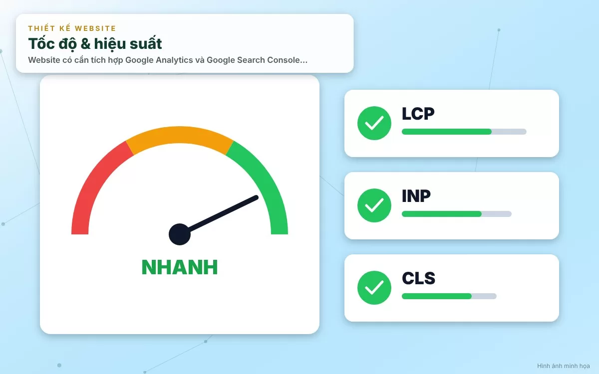 Website cần tích hợp Google Analytics và Google Search Console
