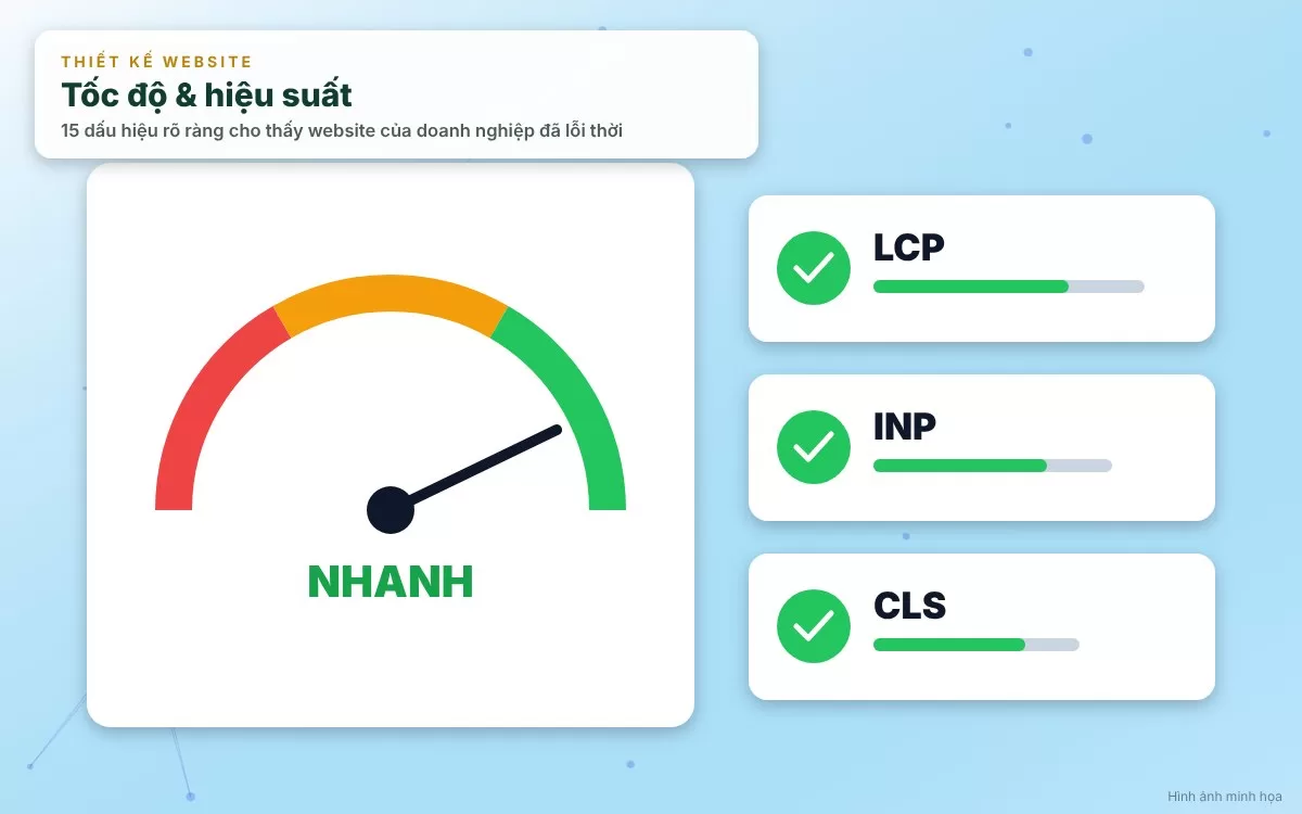 Kiểm tra giao diện và trải nghiệm người dùng trên website doanh nghiệp