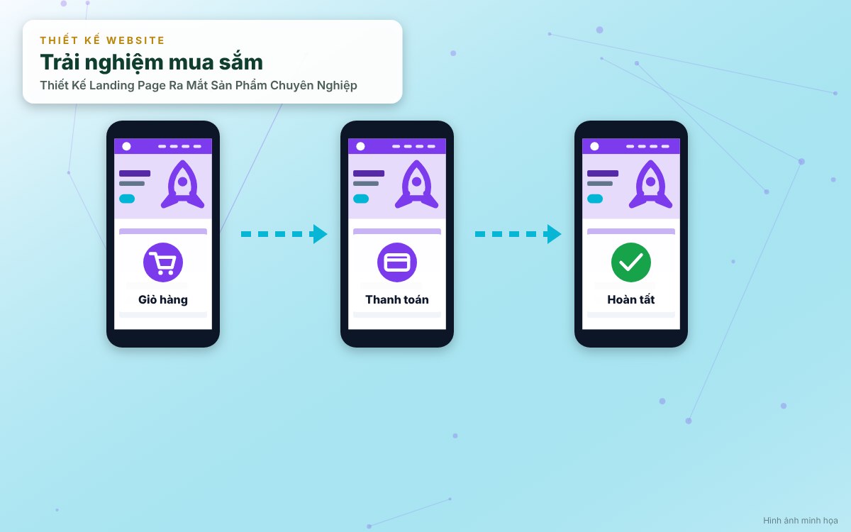 Giao diện landing page ra mắt sản phẩm mới chuyên nghiệp chuẩn UX UI và tối ưu chuyển đổi